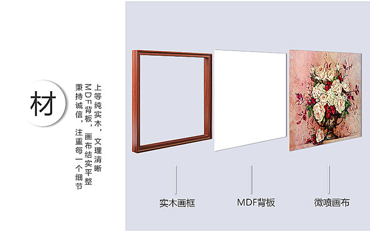 
                                        格丽 现代装饰画有框画欧式壁画电箱装饰画沙发墙画玄关画-玫瑰·悟 玫瑰悟 60*80cm                