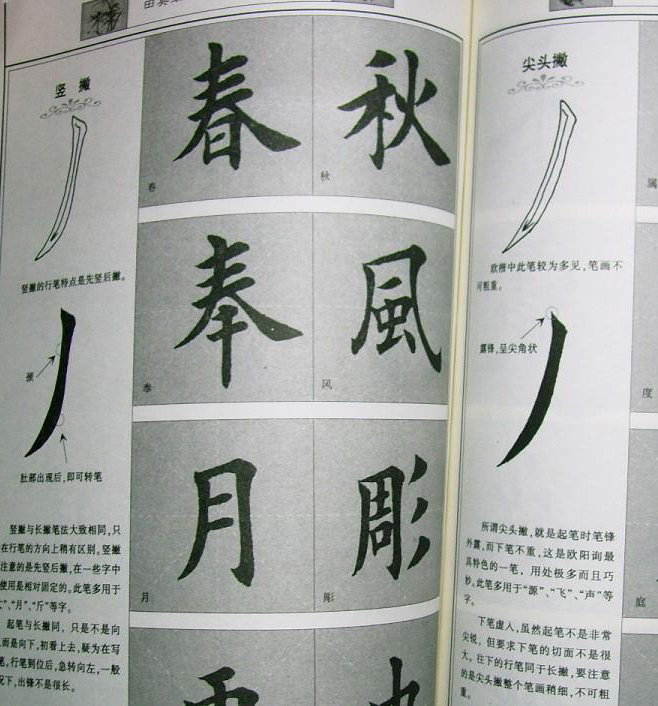 促销书:田英章楷书毛笔入门教程字帖笔法结构临摹部首章法 四本