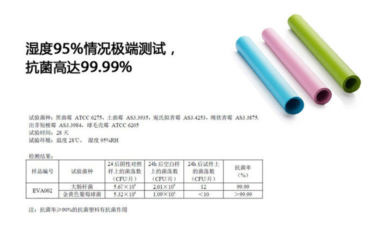 亦洁 可裁剪抗菌抽屉垫 防潮垫 防油污 橱柜垫防滑垫可水洗衣柜垫纸桌垫 45*150蓝色