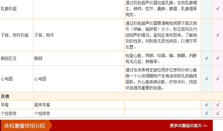 爱康国宾体检 感恩卡套餐 北京上海广州深圳天