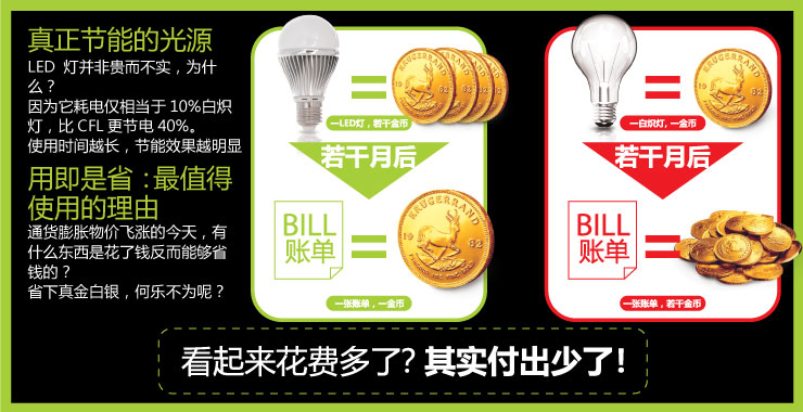 
                                        
                                        BestBenefic栢裔4只装220流明GU10射灯MR16玻璃灯杯替代传统卤素灯杯 暖光 GU10-可转E14/E27                
