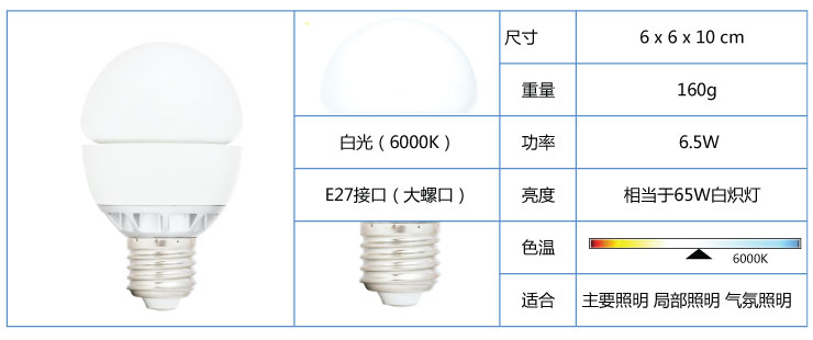 
                                        
                                        BestBenefic栢裔调光580流明LED球泡灯护眼无频闪灯泡白光暖光E27大螺口 暖光 调光E27                