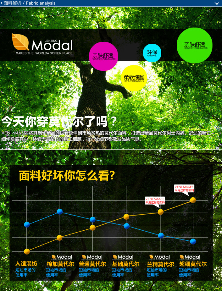 2014新品2条装 VeniMasee <em>男士</em>内裤<em>内衣</em>性感