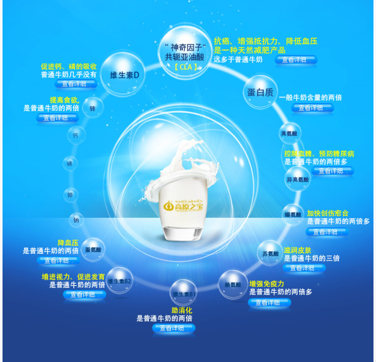 高原之宝牦牛奶 有机纯正牛奶 彩条版 12个月套
