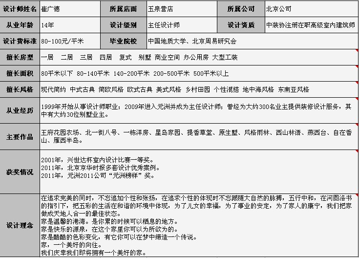 OD体育官网- OD体育APP下载- 世界杯指定投注平台广告设计师职业标准