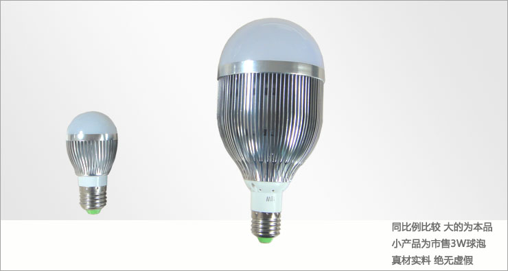 
                                        倍靓 LED商业球泡灯 大功率灯泡 18W E27 暖黄                