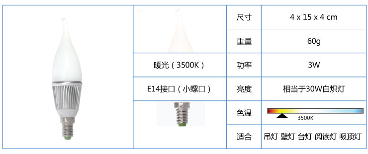 
                                        
                                        BestBenefic栢裔3W晶莹剔透LED蜡烛灯节能灯无辐射无频闪暖光灯罩可选多件装上市 乳白灯罩 直径4X高15厘                