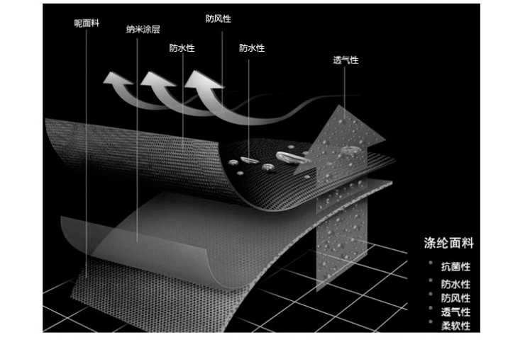 ALLINYIF欧印依夫 羽绒服 加厚 毛呢面料 90%