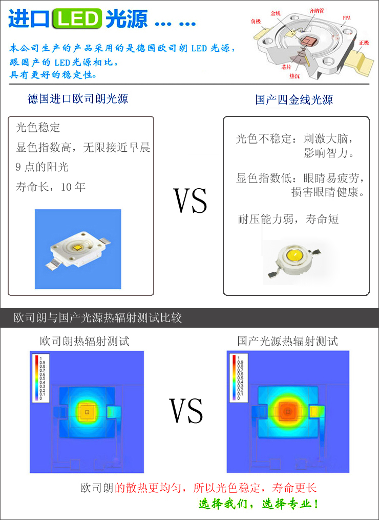 馨兴点灯  LED护眼台灯 TB122-B雅仕黑 居家卧室床头工作学习 家居装饰台灯