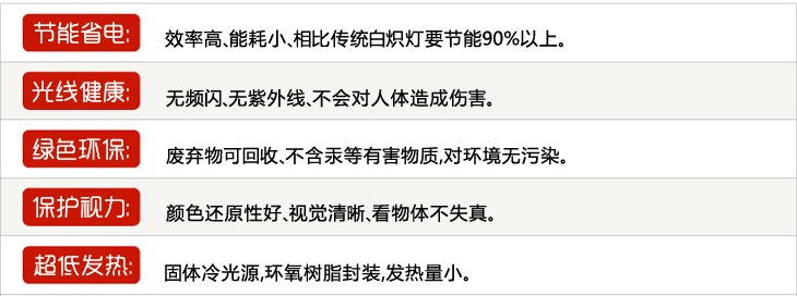 馨兴点灯  LED护眼台灯 TB122-B雅仕黑 居家卧室床头工作学习 家居装饰台灯