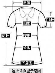 伊薇雅2012夏装新款韩版女装<em>裙子</em> 修身短袖夏