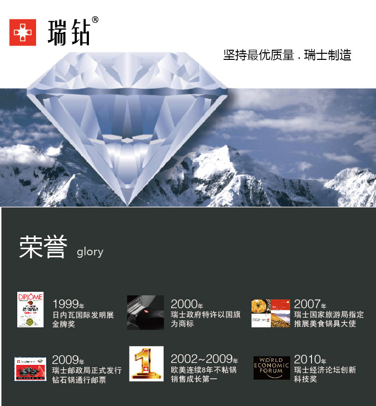 瑞钻Swiss Diamond奶锅20CM 小汤锅 进口不粘锅 电磁炉通用锅具S6720i