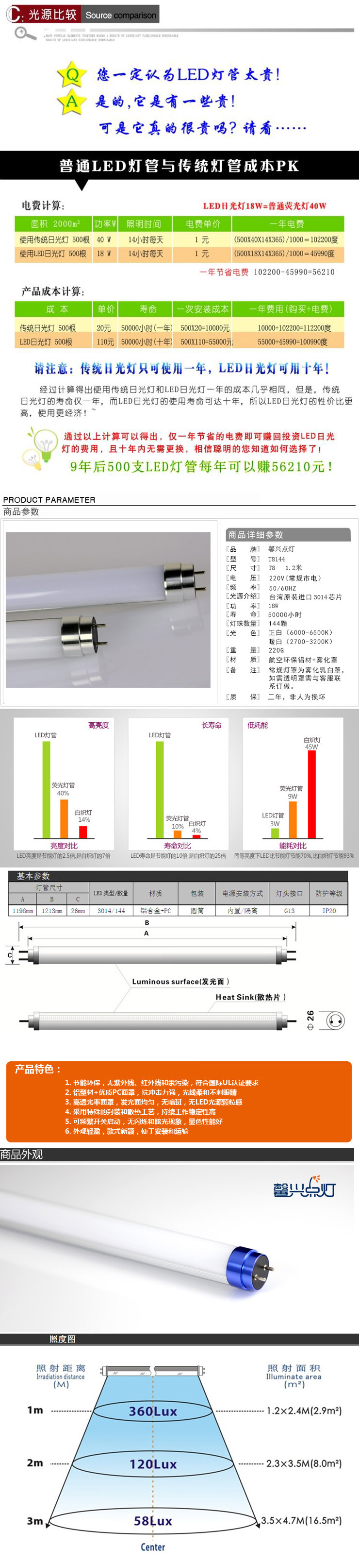 馨兴点灯 T8 LED日光灯管1.2米18W灯箱LED节能环保护眼照明光管 白光