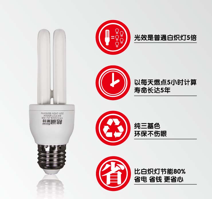 格润莱特 2U8W节能灯泡 E27螺口灯头 暖光色黄光 三基色光源