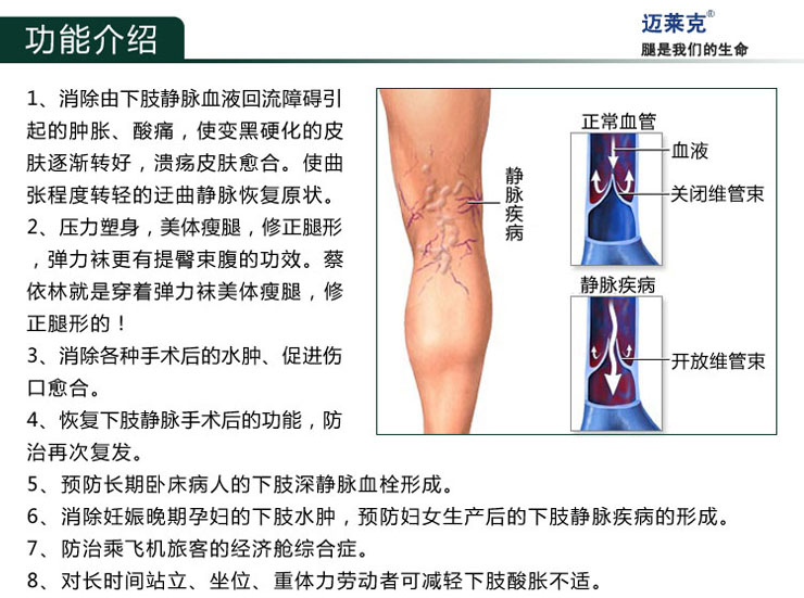 台湾迈莱克 医用一级连裤袜缓解静脉曲张循序
