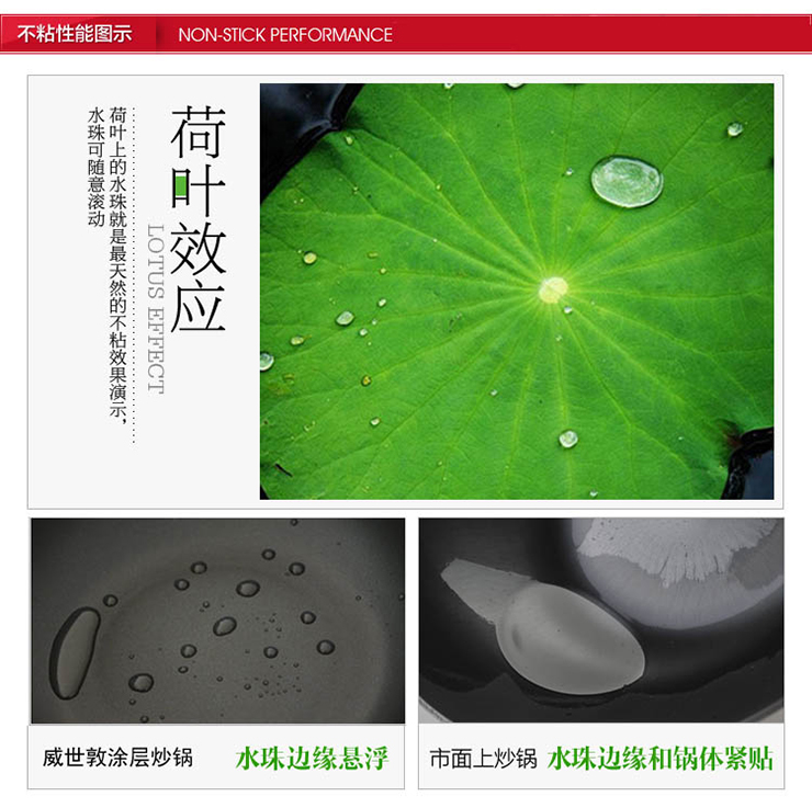 Vistar 30CM 不锈钢炒锅不粘锅全能涂层无油烟