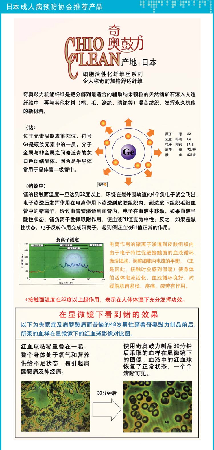 Chio Clean锗纤维加厚 功效性护腰 日本原装进