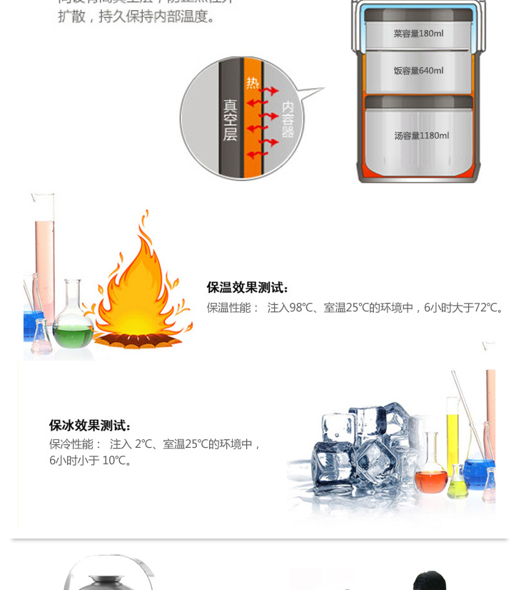 
                                        顺发2.0L美乐圣诞老人304不锈钢真空保温提锅(配小汤匙)MLSDLRTG2000                