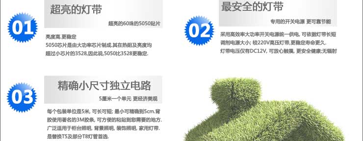 
                                        倍靓照明低压12VLED灯带5050-60珠单色软灯条汽车及家用装饰灯带 裸板 一米 正白                