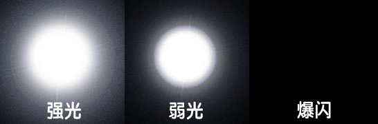  LED充电户外强光手电筒 T130 防身车载充电多功能 强光手电筒