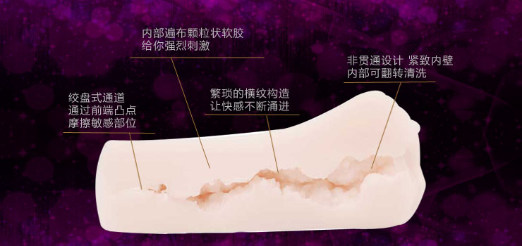 日本<em>音羽</em>理安の名器 真人倒模 男性用自慰器 成