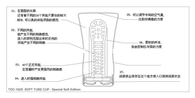 圣诞狂欢季TENGA 男用自慰器/<em>飞机杯 女</em>上位