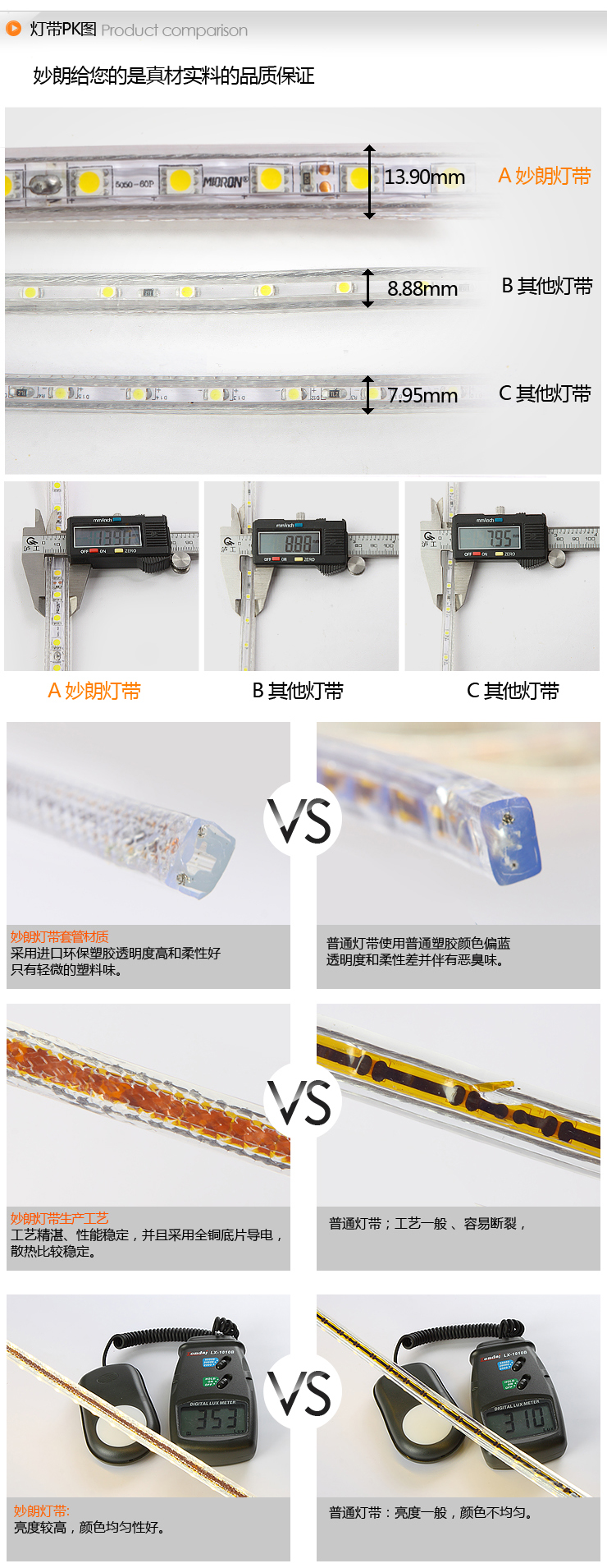 妙朗LED贴片灯带SMD5050/60珠吊顶灯带220V 买一送一 暖白光