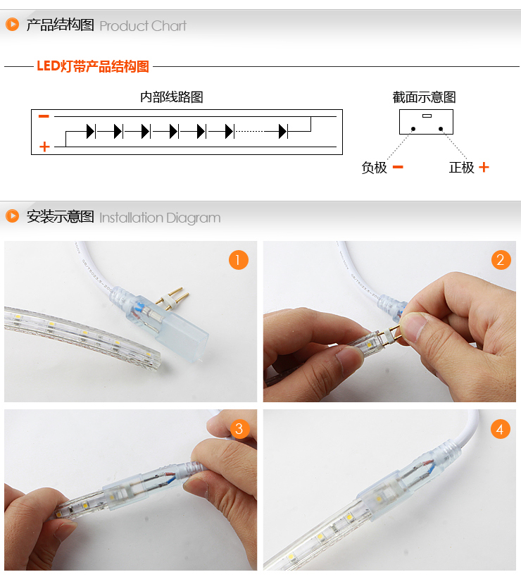 妙朗LED贴片灯带SMD5050/60珠吊顶灯带220V 买一送一 暖白光
