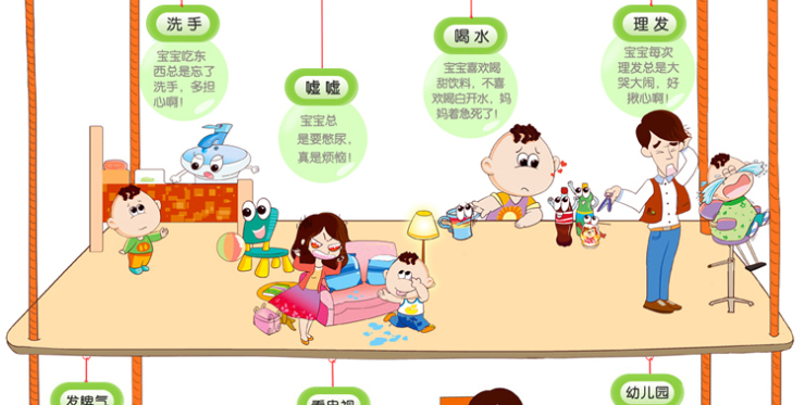 终生美丽_终生收入计划 下载(3)