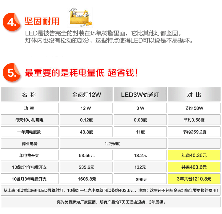亮昀美LYM LED轨道射灯3w灯导轨灯轨导灯DGDJ016 白壳白光 白光