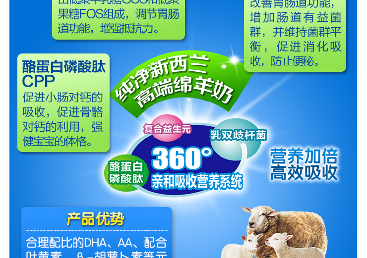 羊之梦诺优宝 纯净新西兰绵羊奶幼儿配方3段8