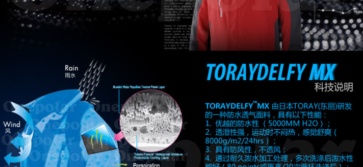 极地 户外服装 情侣款两件套冲锋衣 进口日本东