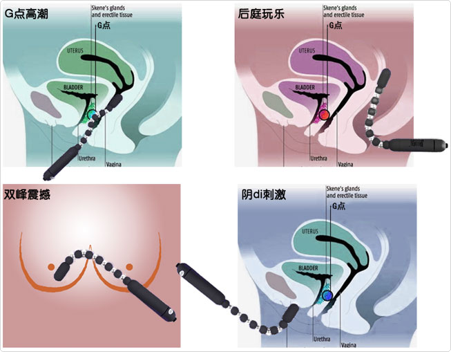 采用防水技术的控制器,更可让您在沐浴时也可放心享用.