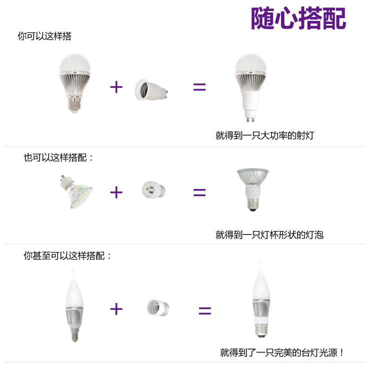 
                                        
                                        BestBenefic栢裔节能赠品系列:赠品灯座转换器/触控节水器/定时节电器满额超值赠品 节能赠品-触控节水器 1只装                