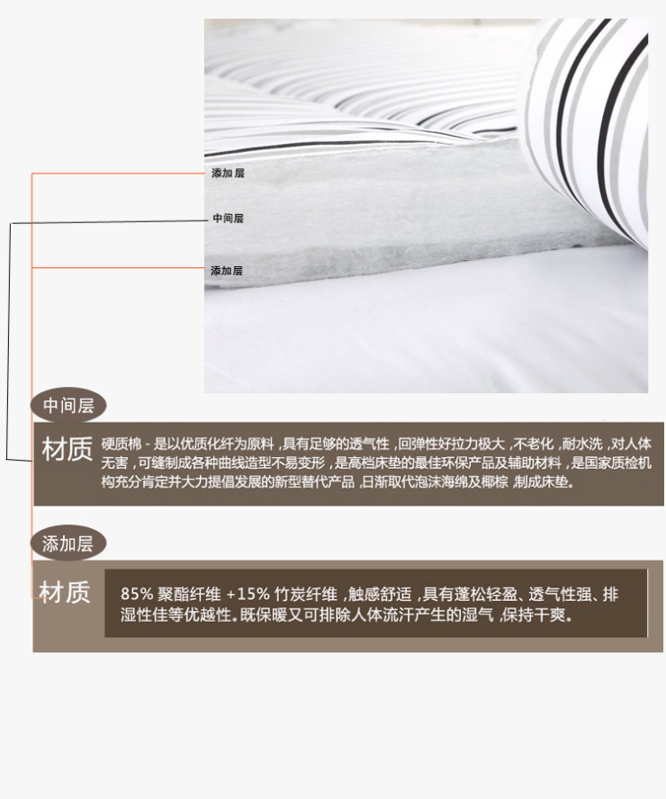 
                                        雅吖 日式榻榻米垫子 加厚床垫 地垫 床褥 可折叠软床垫 软垫子 圆点床垫 1.8米宽                