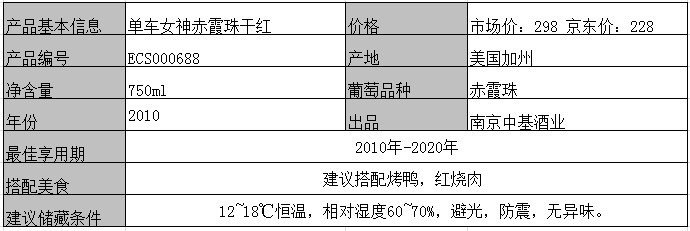 美国 <em>单车女神</em>(Cycles Gladiator Cabernet Sau