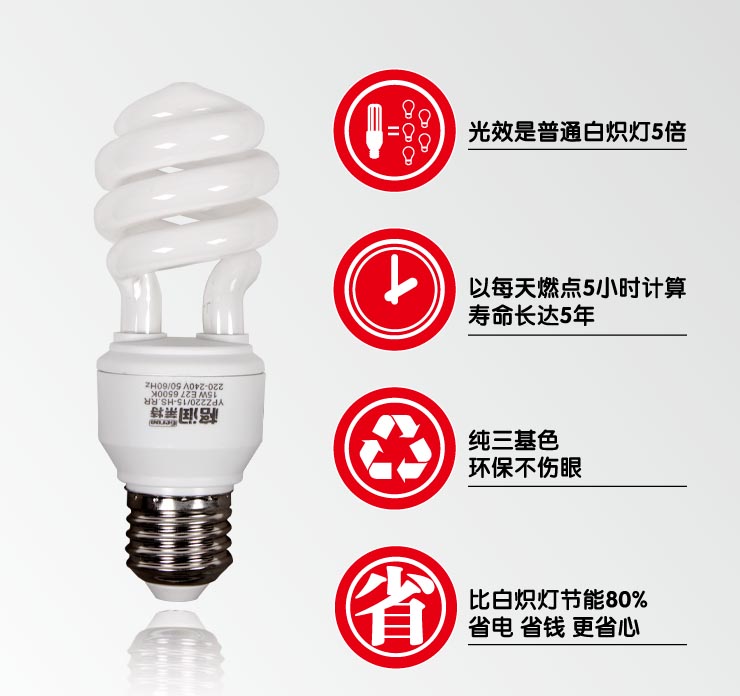 格润莱特半螺旋32W节能灯泡E27螺旋灯头大口白光冷色 两支装 超亮家居照明护眼光源