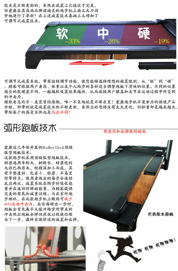 跑步机 爱康 普乐福PETL12810 多功能 电动跑