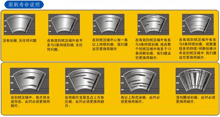 澳麟 悦达起亚智跑(后窗)专车专用雨刷片 雨刮