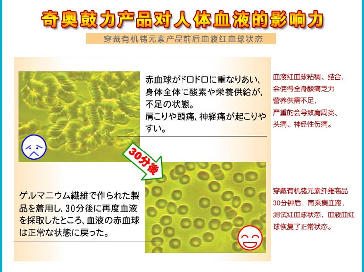 Chio Clean锗纤维加厚 功效性护腰 日本原装进