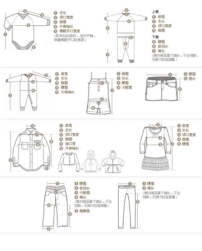 凯蒂猫(Hello Kitty) 女童<em>童装</em>礼服裙 2012年新款