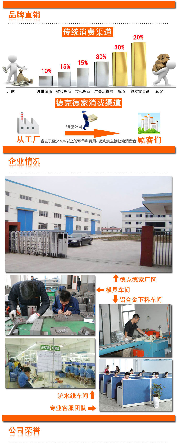 德克德家多功能太空铝厨房置物架收纳架挂件D