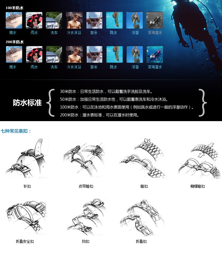 蓝顿豪爵(HOJUT)军表品质 正品男士手表 全自