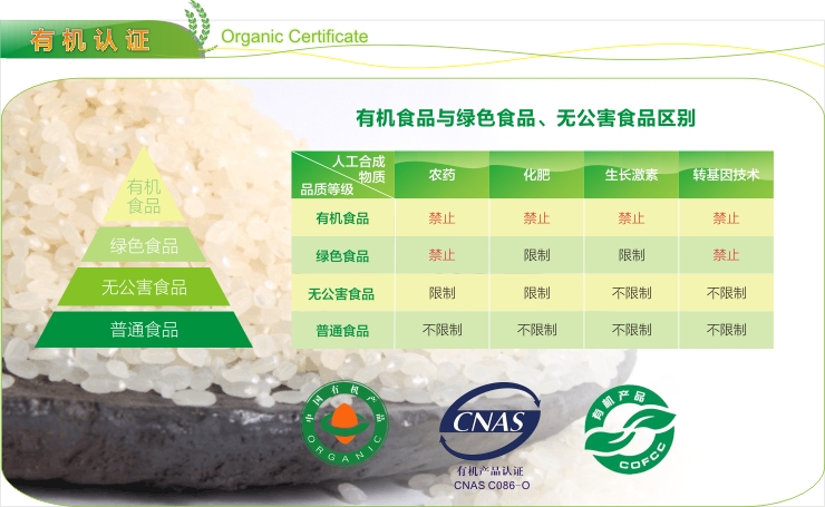 绿邮田园 有机胚芽米5Kg 有机大米 新鲜有机米