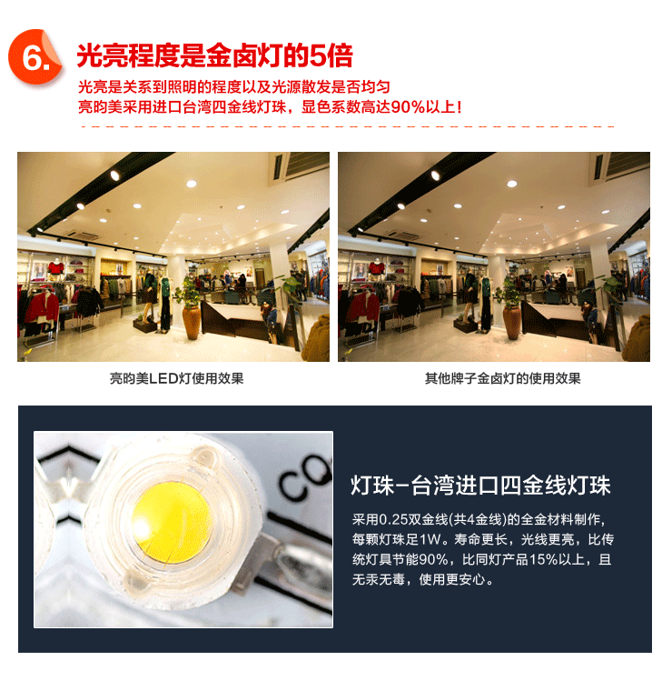 亮昀美LYM LED轨道射灯3w灯导轨灯轨导灯DGDJ016 白壳白光 白光