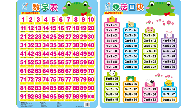 拼音字母表挂图_拼音字母表挂图_aoe幼儿拼音字母表 ...