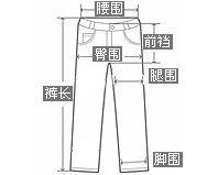 臀围+膝围+脾围