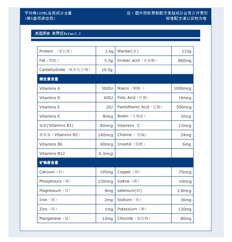 Meadjohnson 美国本土美赞臣 2段婴儿配方奶粉