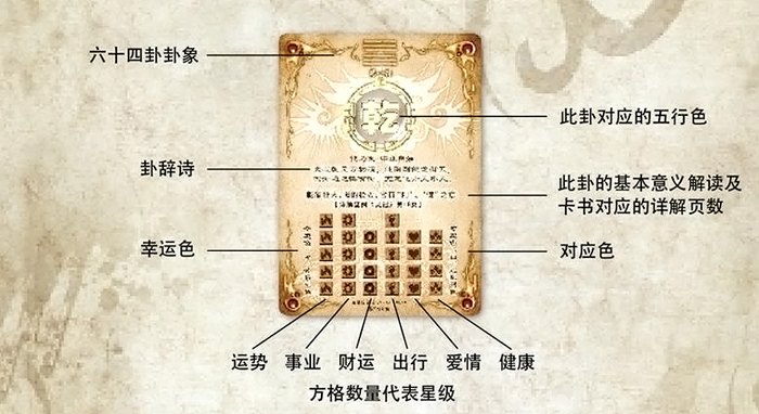 桌面游戏 灵谣 - 易经金钱爻 占卜扑克在京东商