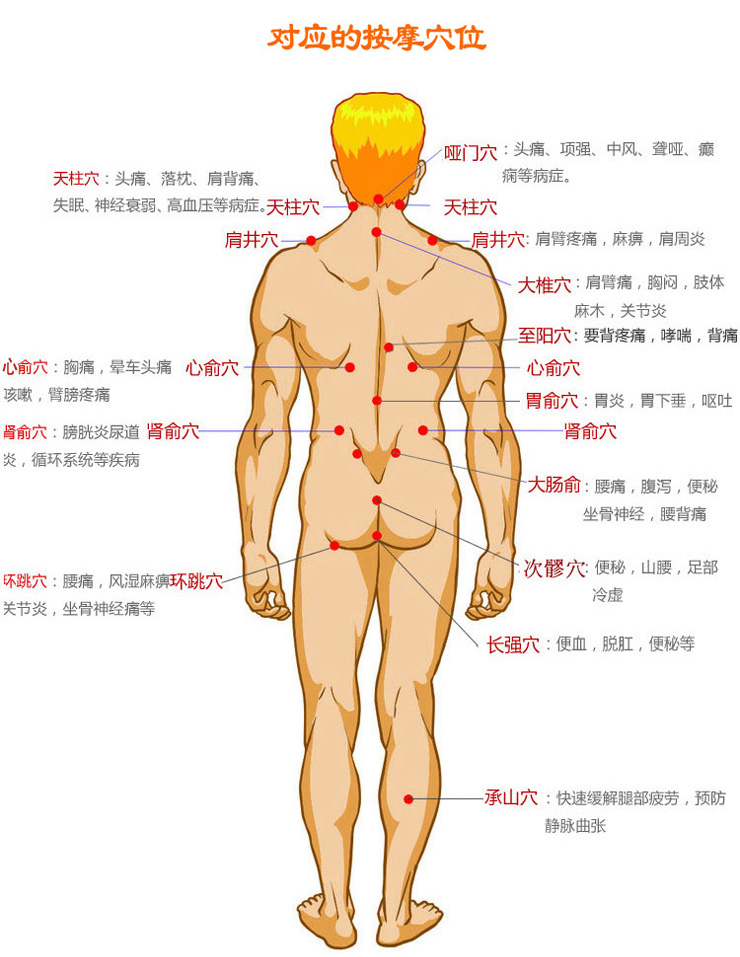 索弗(SOFO)LM-999-3小海豚按摩棒价格 - 51比